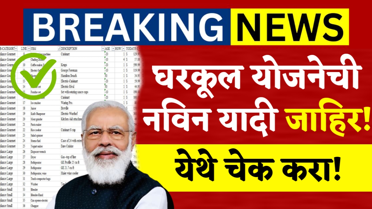 Gharkul Yojana New List Declared