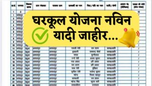 Gharkul Yojana New Updated