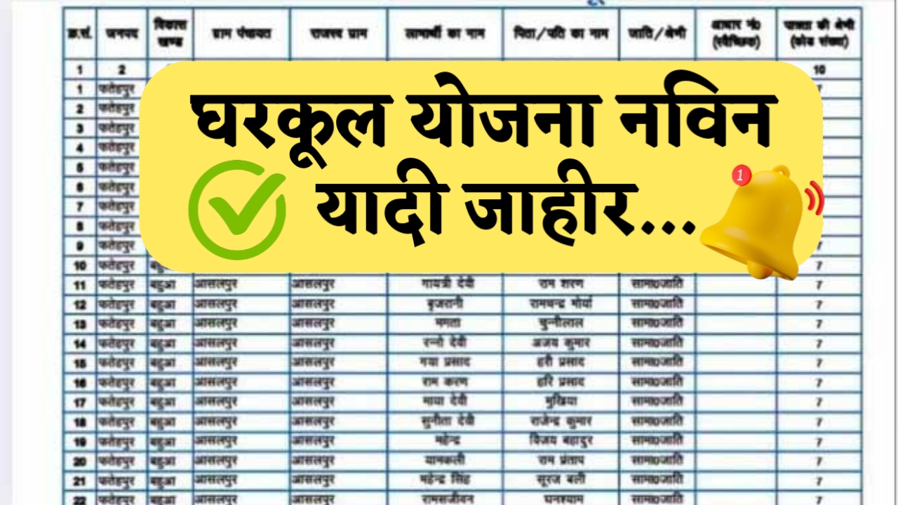 Gharkul Yojana New Updated