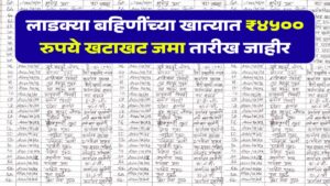 Ladki Bahin Installment 4500