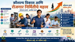 कौशल्य विकास प्रशिक्षण घेत असलेले युवक आणि रोजगाराच्या नवीन संधींचे प्रतीकात्मक चित्र, आत्मनिर्भर भारताच्या दिशेने वाटचाल दर्शविताना.