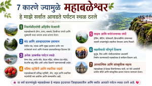 पर्यटन स्थळ