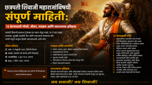 छत्रपती शिवाजी महाराजांविषयी
